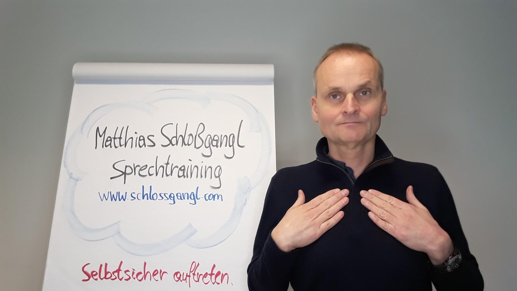 Atemübung In Bereiche Atmen von Matthias Schloßgangl erklärt